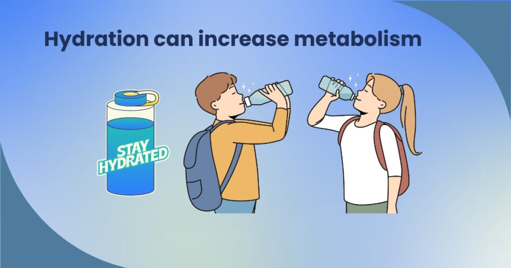 Hydration-can-increase-metabolism.