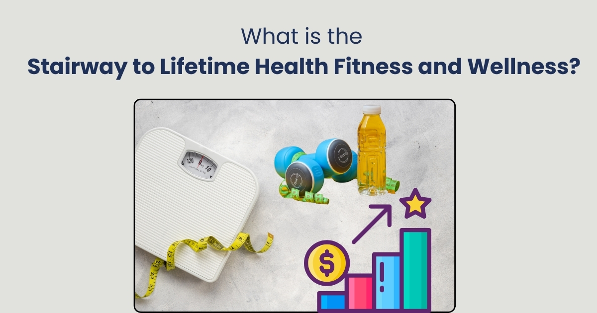 What-is-the-Stairway-to-Lifetime-Health-Fitness-and-Wellness.